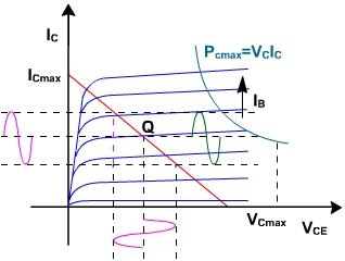 547_stability of operating point2.png